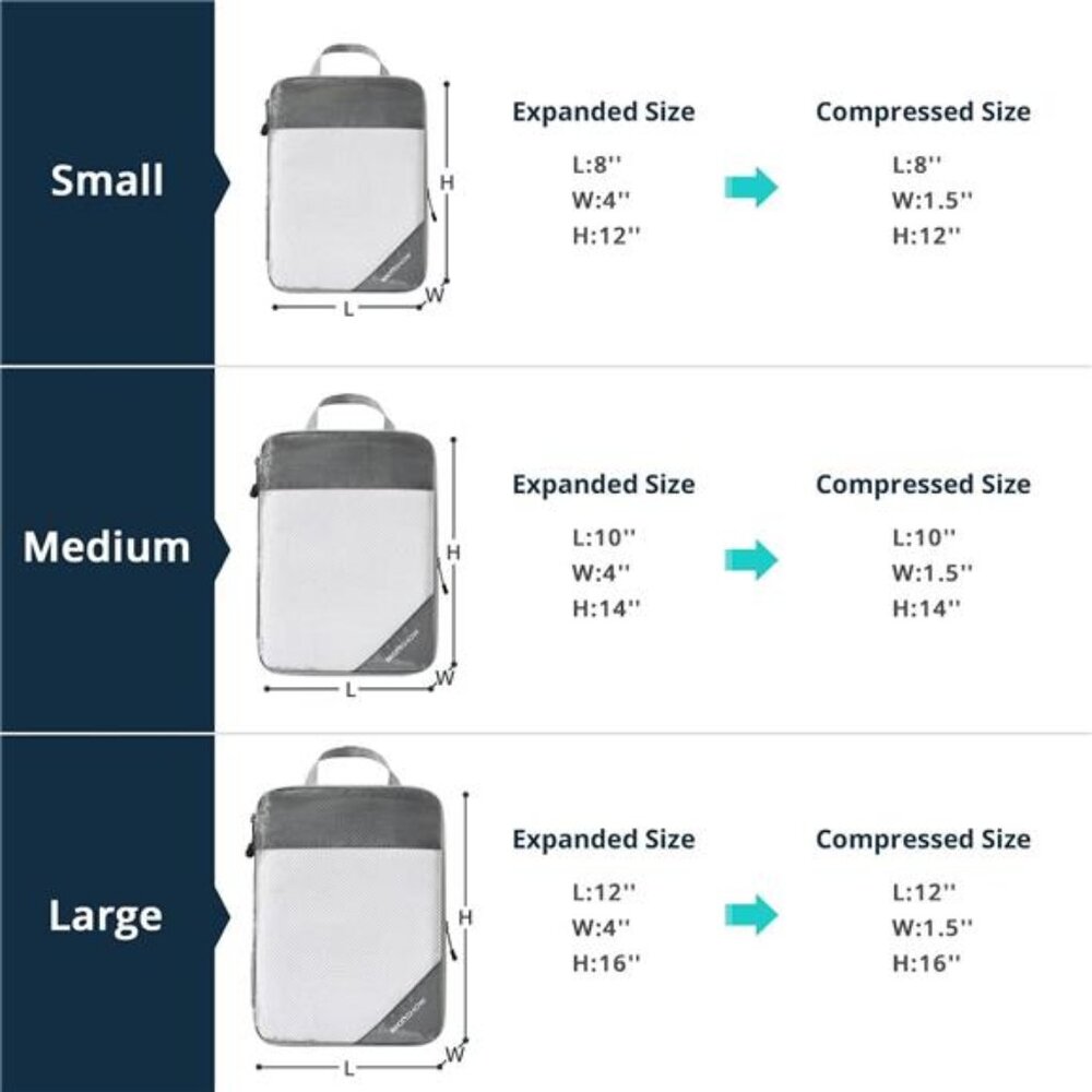 Compression Packing Cubes for Travel,Packing Cubes Compression Travel Essentials - Picture 4 of 7